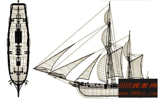 拜尔·阿米卡号