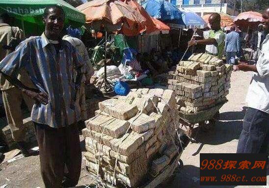 世界上最穷的国家排名